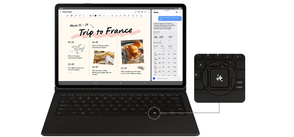 One press. The key to AI