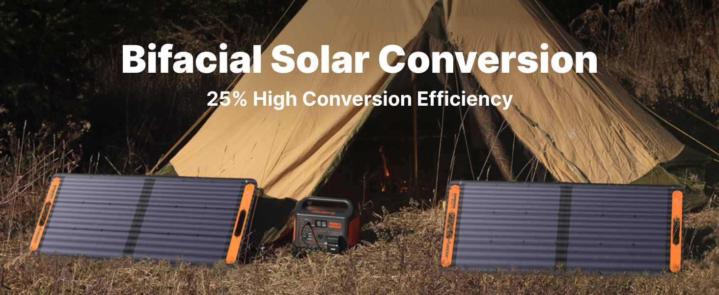 Jackery SolarSaga 100W Portable Solar Panel for Explorer 240/500/1000 ...