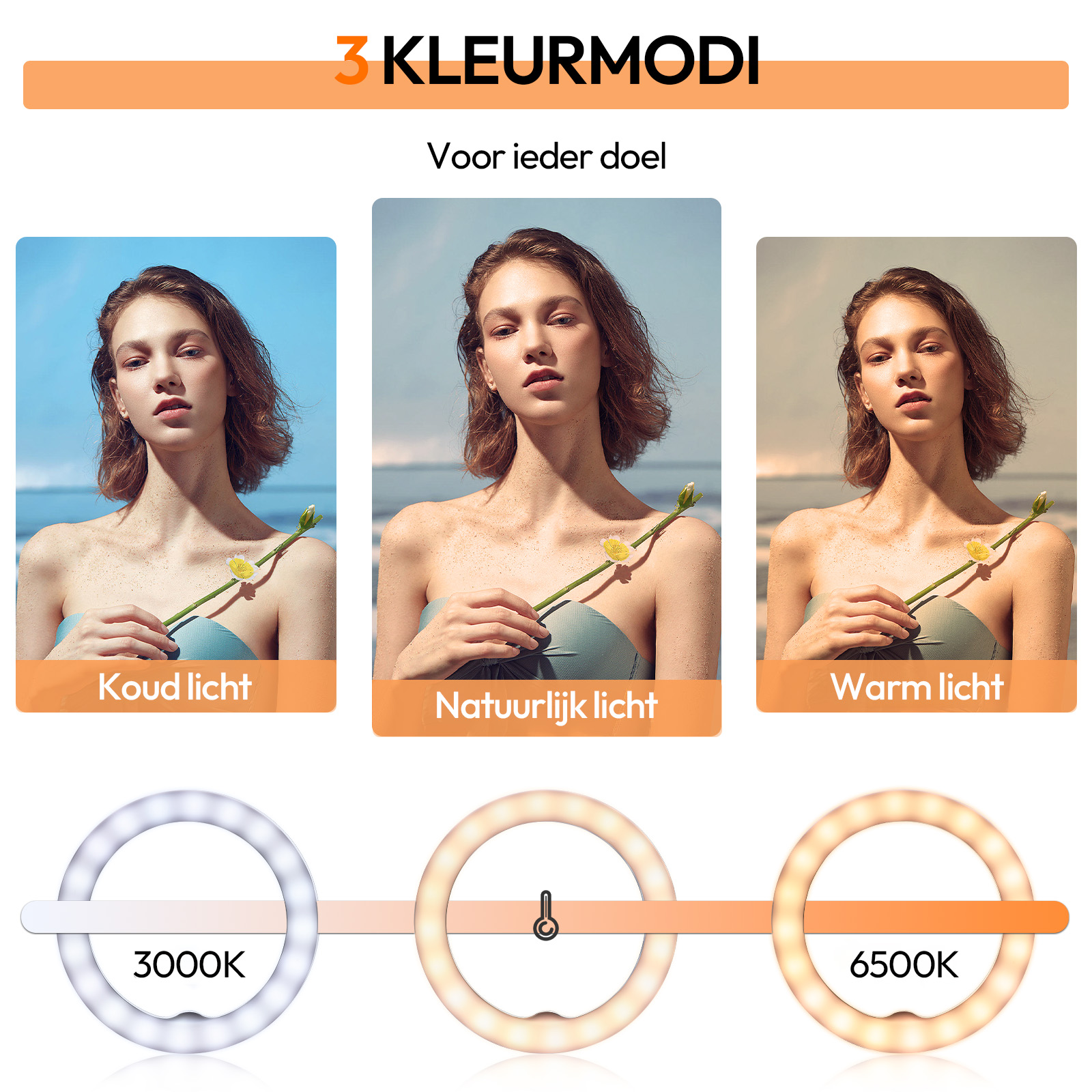 TikTok Ringlicht Voor Mobiele Telefoon – 40 LED’s – 3000-7000K Kleurtemperatuur – 5 Helderheidsniveaus – 180° Draaibaar – Clipbevestiging – Voor Selfies, Livestreams En Video’s – Incl. Geheugenmodus