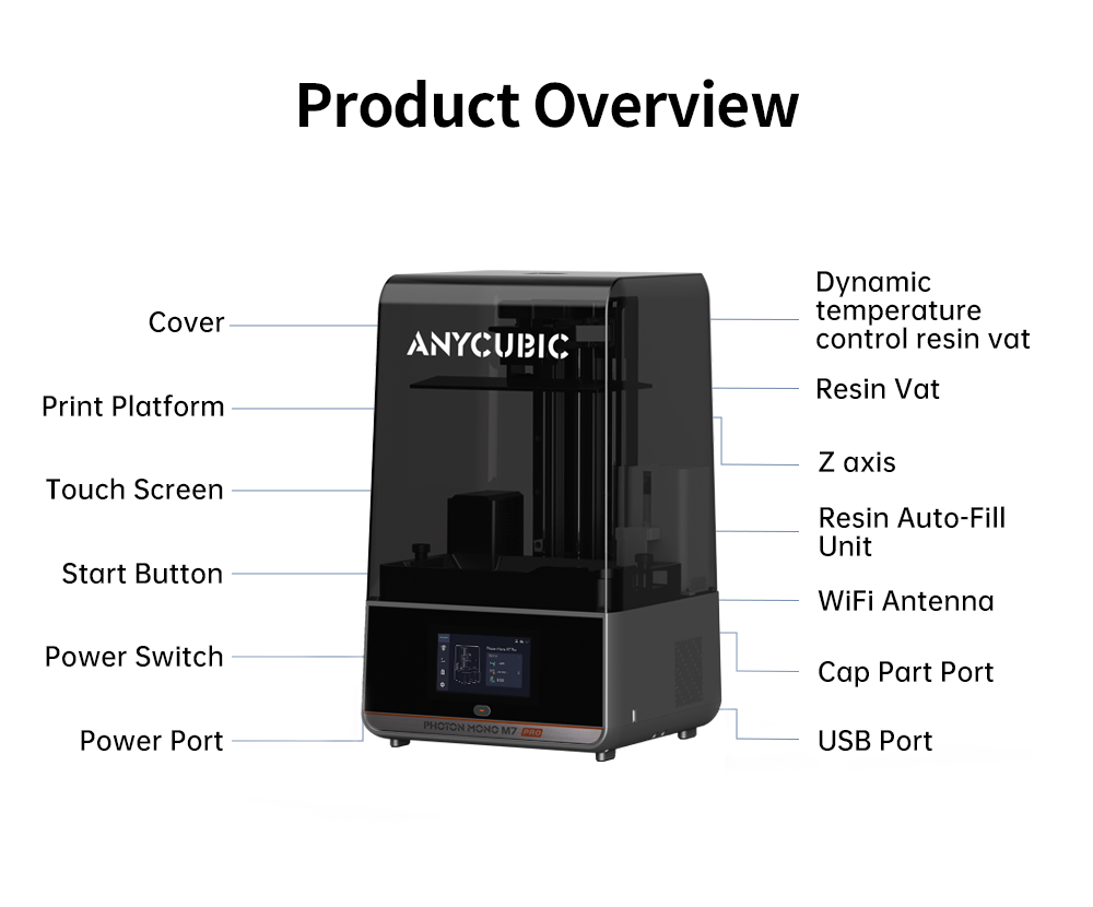 ANYCUBIC Photon Mono M7 Pro 14K 3D-Drucker – 10,1″ Mono-LCD, 170 Mm/h, 223x126x230 Mm, COB-Licht, Nivellierungsfrei, Heizung, Automatische Harzzufuhr