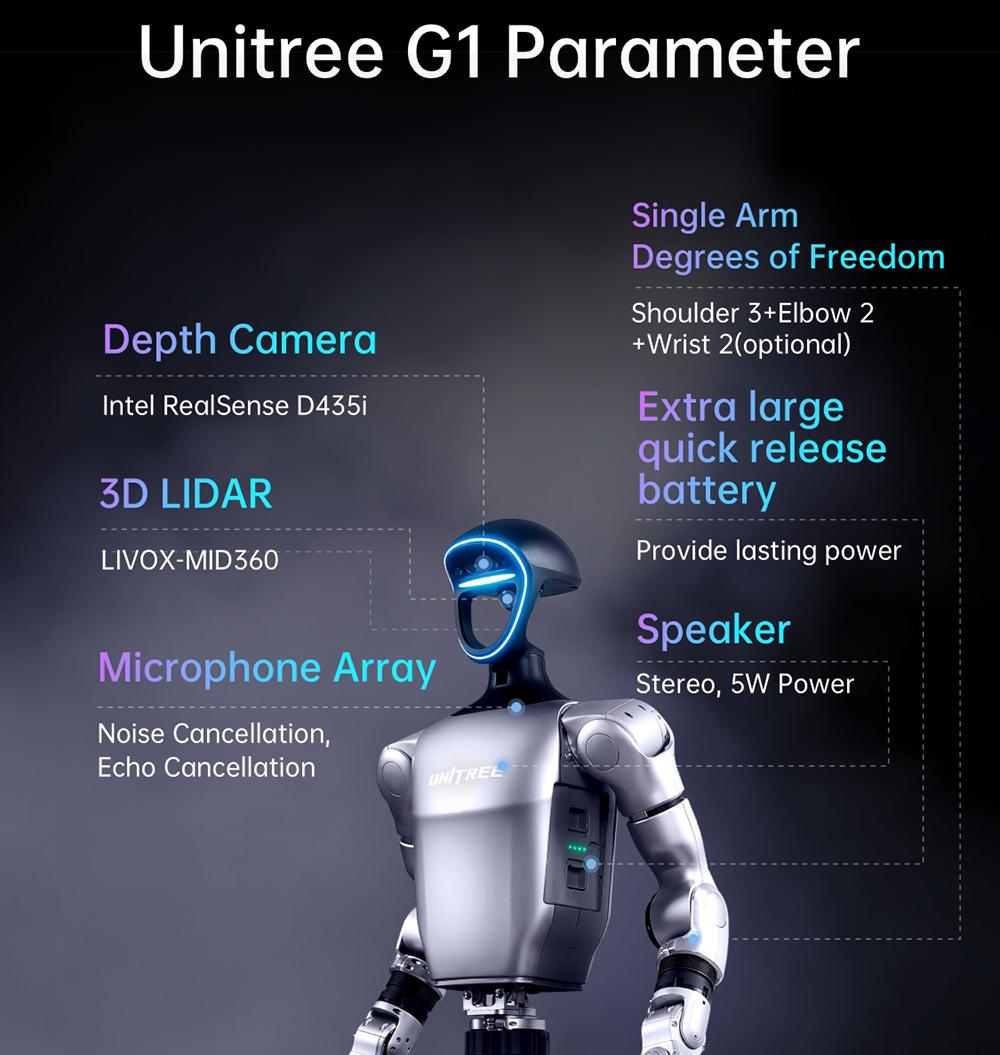 Unitree G1 Humanoid Robot(no Sdk / Api Available) | Smart Robots | Joybuy