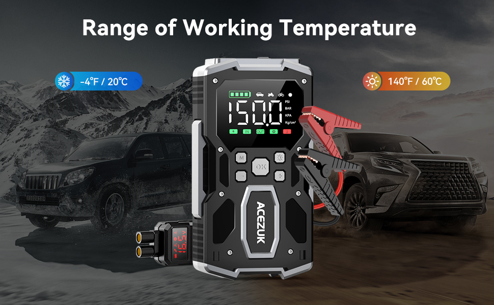 ACEZUK M03 4-in-1 Portable Power Bank: 26800mAh Car Jump Starter with ...