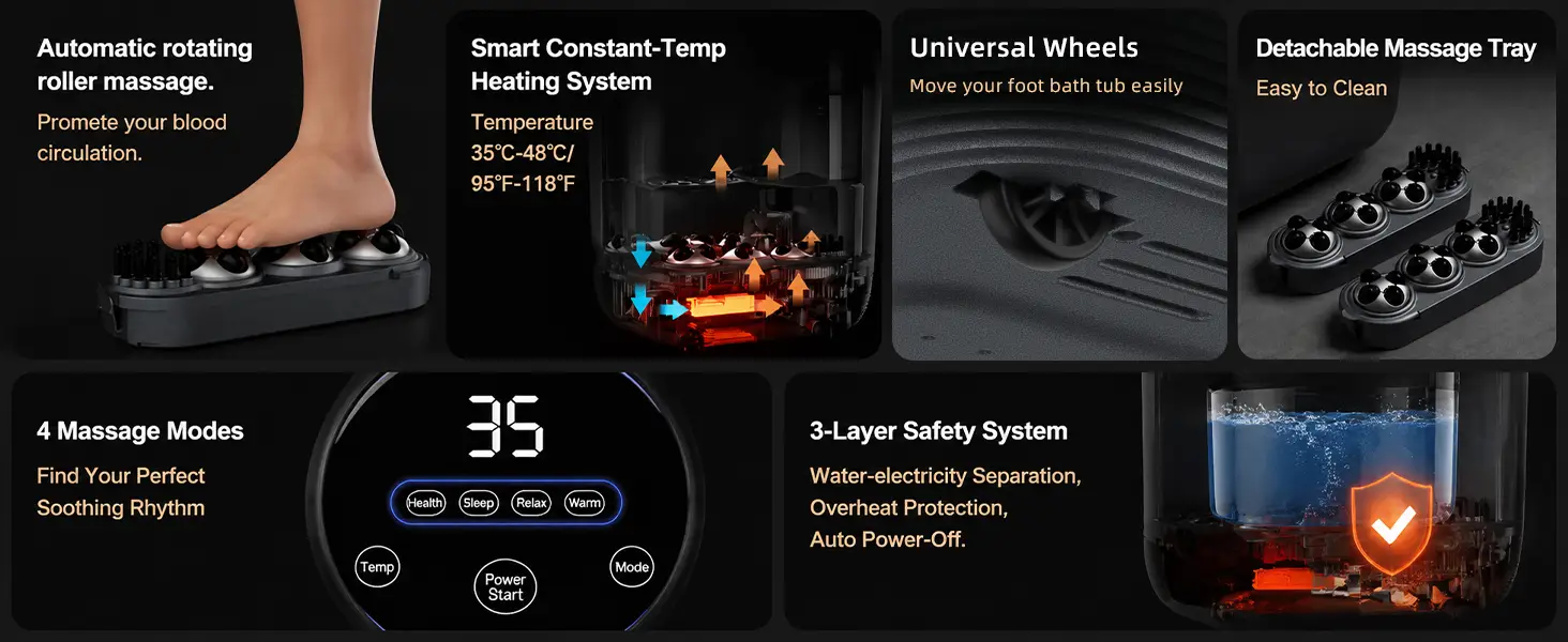 KASJ Z201 Electric Foot Spa Bath Massager with 6 Rotating Rollers & 2 ...