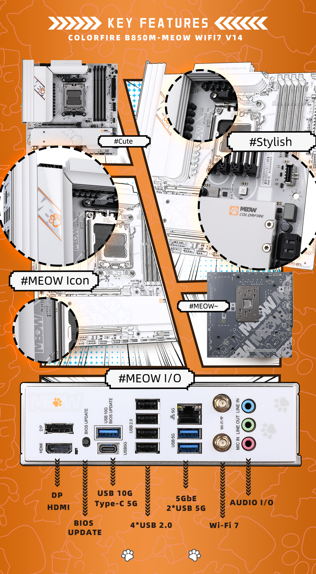 COLORFUL COLORFIRE B850M-MEOW WIFI7 V14 Carte mère, format M-ATX
