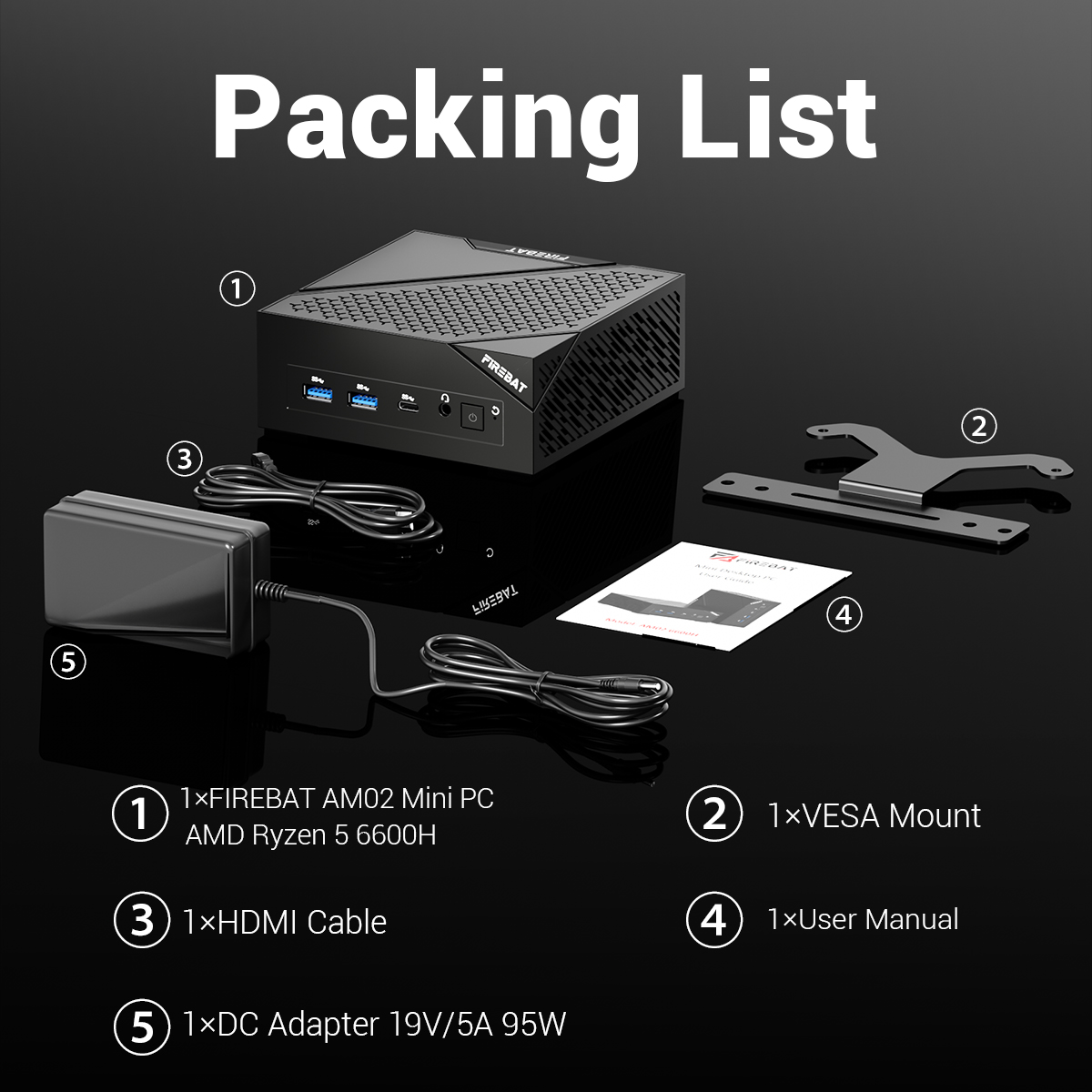 FIREBAT Mini PC AM02L AMD 6600H ， 16GB LPDDR5 512GB M.2 NVMe