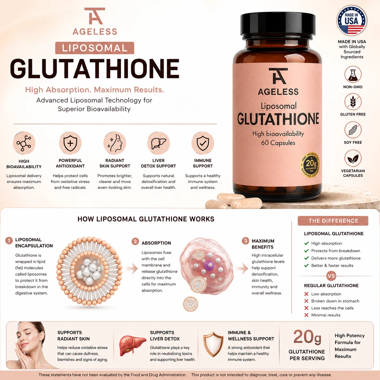 AgeLess Liposomal Glutathione Supplement, 60 Capsules, High Bioavailability Antioxidant Formula, Liver Detox and Immune Support, Suitable for Adults | Sports Nutrition