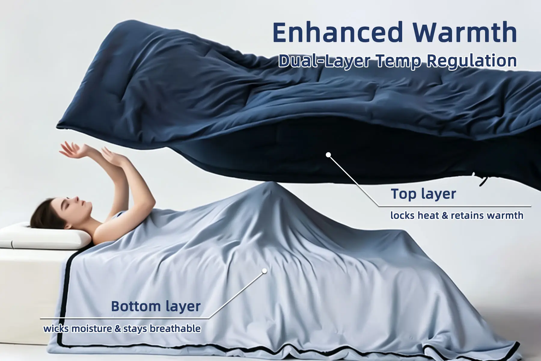 XLLX Winter Deep Sleep Pro Washable Quilt, Dual‑Layer 2‑in‑1 Zipper ...