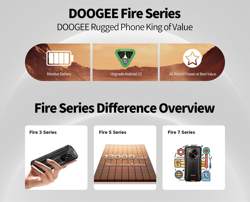 DOOGEE Fire 3 Pro Rugged Smartphone Android 15 & Gemini AI, 8350mAh
