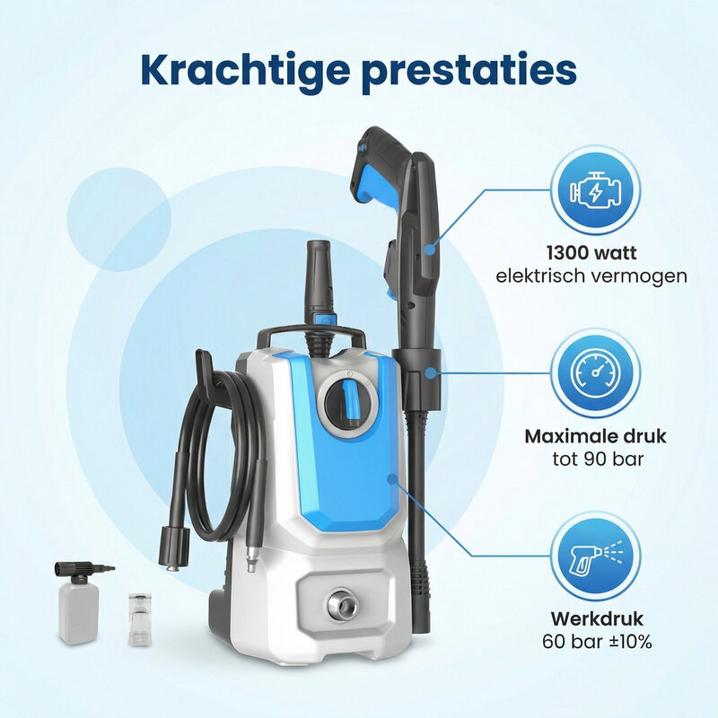 Lugia Jet+ Hochdruckreiniger 1300 W – 90 Bar – Kompakt & Leistungsstark