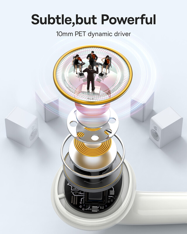 Encok CZ18 Wired Earphones Moon White