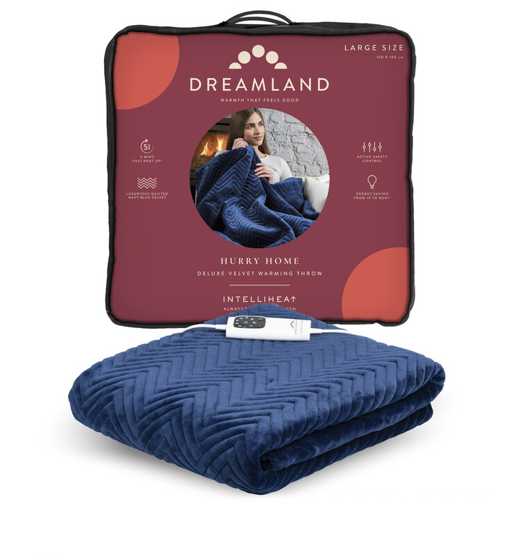 Hurry Home Warming Throw – Fast Heat-Up, Super Soft, Auto Shut-Off – Navy, 160 x 120