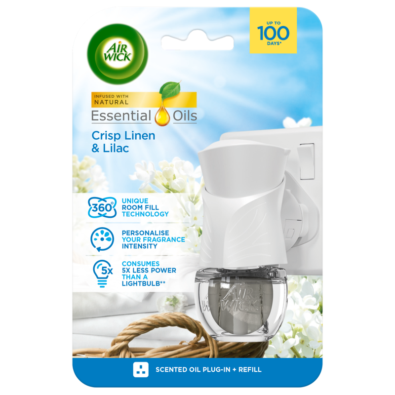 Crisp Linen & Lilac Plug In Kit 19ml