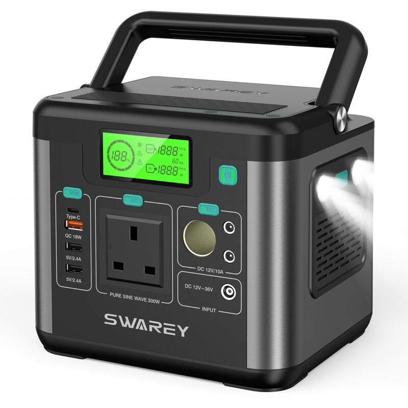 Portable Power Station 300W, 222Wh (Peak 600W) AC Outlet Solar Generator, 65W USB-C F