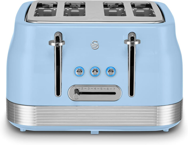 Retro Revive 4 Slice Toaster, Vintage, Cord Storage, Variable Width Slots, 1860W, Coa