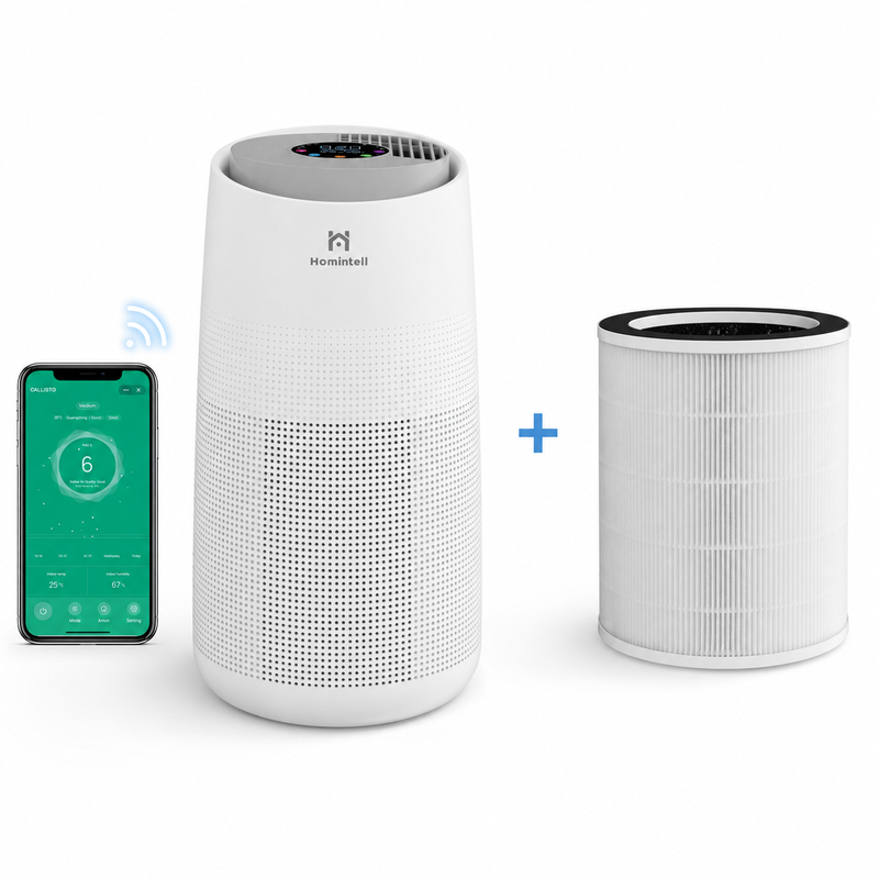 Homintell Callisto Smart Luftreiniger mit zusätzlichem H13 HEPA-Ersatzfilter, 300 M³/h CADR, WLAN-Steuerung, H13 HEPA- & Aktivkohlefilter, UV-Sterilisation & Ionisator, 8 h Timer, Luftreiniger für Räume bis zu 36 m²