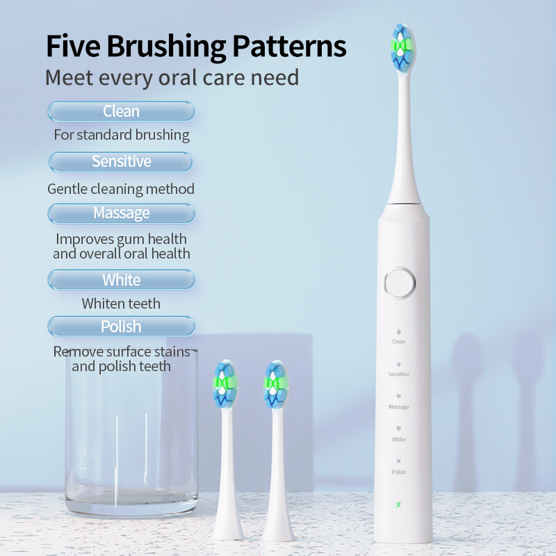 Rushi R-C32 Electric Toothbrush, Copper-Free Brush Head, IPX7 Waterproof, White