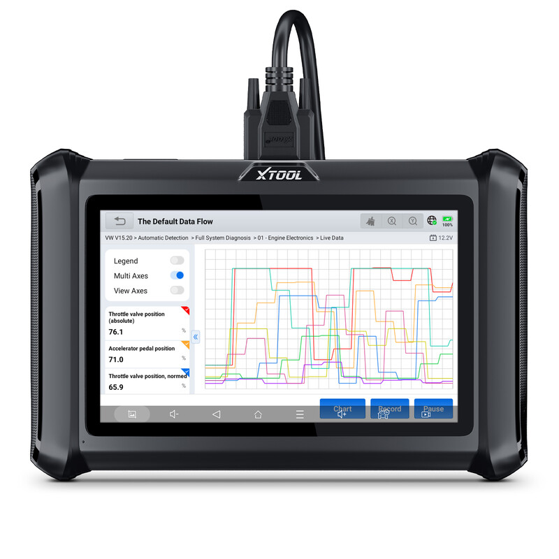 XTOOL D7S Bidirectionele Scan Tool OBD2 Scanner Diagnosetool ECU Codering | V2.0 Upgrade D7 OE-Niveau Volledige Systeemdiagnose Live Data, PMI, Crankshaft Relearn, 39+ Reset, 3 Jaar Update, FCA AutoAuth SGW