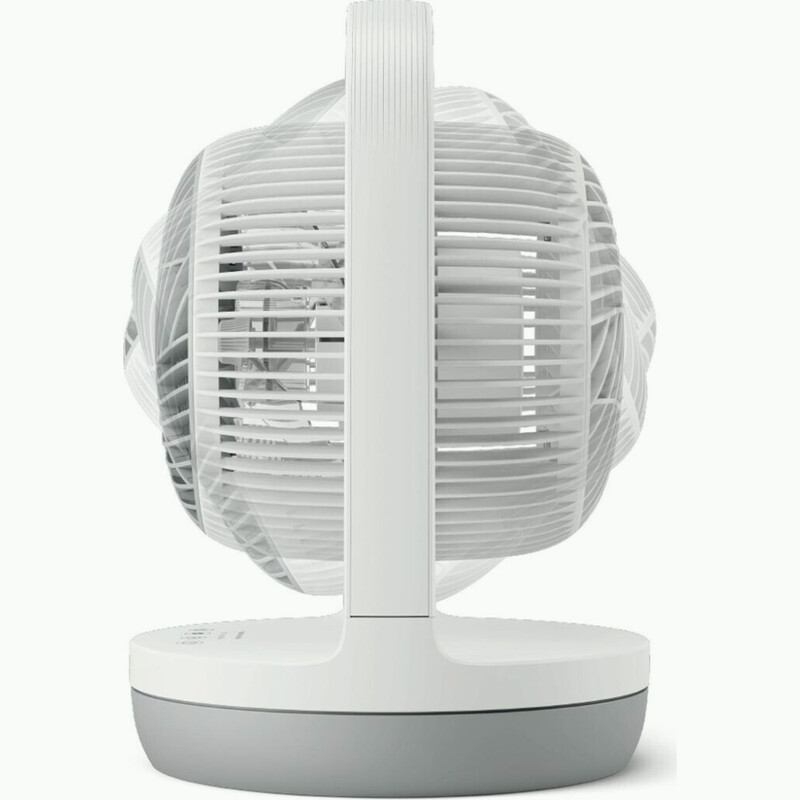 Philips CX2050/00 WEU/EEU TABLE FAN ENTRY WHITE
