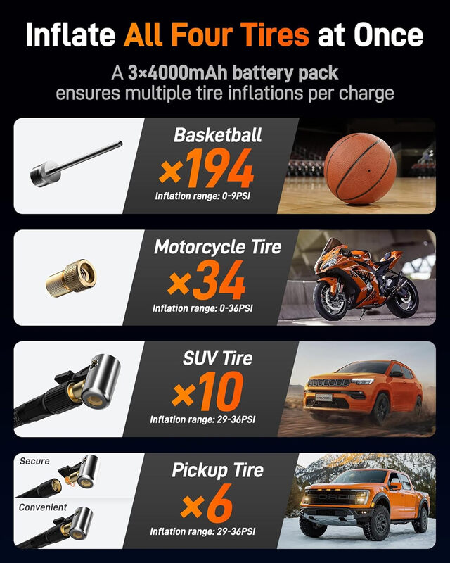 D58 Air Compressor 1PC