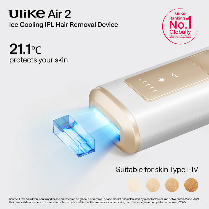 Ulike Air 2 IPL ontharingsapparaat voor vrouwen en mannen met ijskoude technologie, bijna pijnloze resultaten, veilig alternatief voor laserontharing, voor lichaam en gezicht, wit