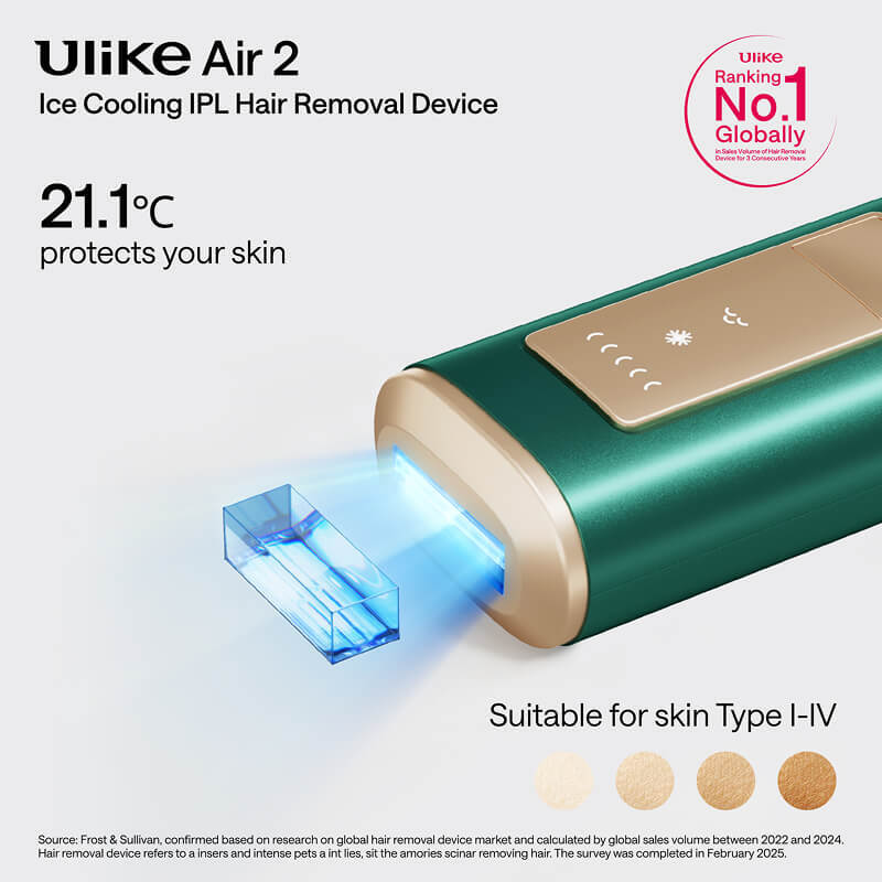 Ulike Air 2 IPL Ontharingsapparaat voor vrouwen en mannen met ijskoude technologie, vrijwel pijnloze resultaten, veilig alternatief voor laserontharing, voor lichaam en gezicht, Groen